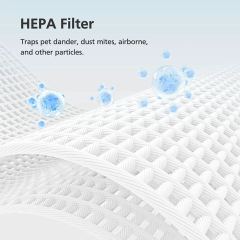 HEPA Filter design illustrating how Two Pack EverestAir Replacement Filters absorb particles and odors from smoke, cooking, pets, VOCs.