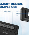 Wireless Microphone Headset Beast 15W Megaphone Speaker And Bluetooth Mic Personal PA System buttons and ports view