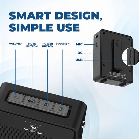 Wireless Microphone Headset Beast 15W Megaphone Speaker And Bluetooth Mic Personal PA System buttons and ports view