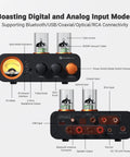 Front view of Tube Integrated Amplifier with DAC and Vintage VU Meter, showcasing controls and input options.