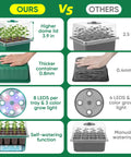 Comparison chart showing Self Watering Seed Starter Tray Kit With Grow Light And Humidity Dome vs others