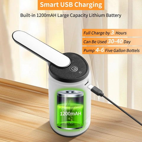 5 Gallon USB Charging Portable Water Dispenser With Auto Stop Pump showing 1200mAH battery and USB charging on a table