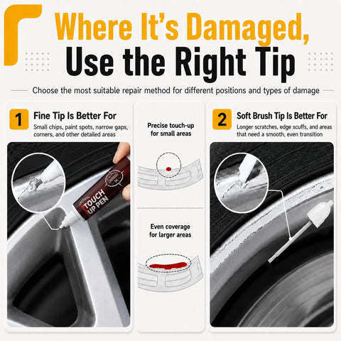 Informative guide showing tips for using Light Silver Wheel Rim Touch Up Paint With Built In Brush for various curb damage.