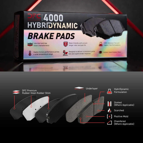 HybriDyn 4000 brake pads from front and rear brake kit for 2011-2014 Lexus CT200h and 2010-2015 Toyota Prius Plug-In shown in box