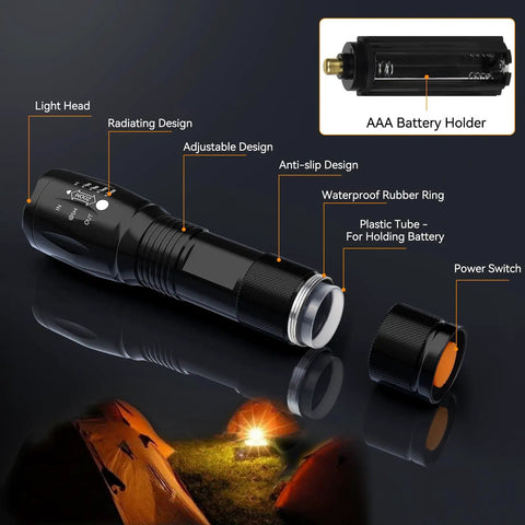 Beast Mode LED Flashlight Set, 2 Pack Small Tactical Lights with Zoomable Lens, ultra bright design with labeled features