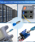 FC To LC Hybrid Fiber Optic Adapter Easy Swap Singlemode 9 125 Micron FC UPC Male To LC UPC Female Simplex Converter in use
