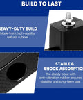 Close-up of heavy-duty rubber mini split pad with anti-vibration feature for AC condensers, showing durability and stability details.