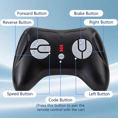 2.4GHz Bluetooth Remote Controller For 12V/24V Ride On Cars, JR Model Compatible Replacement, button functions labeled.