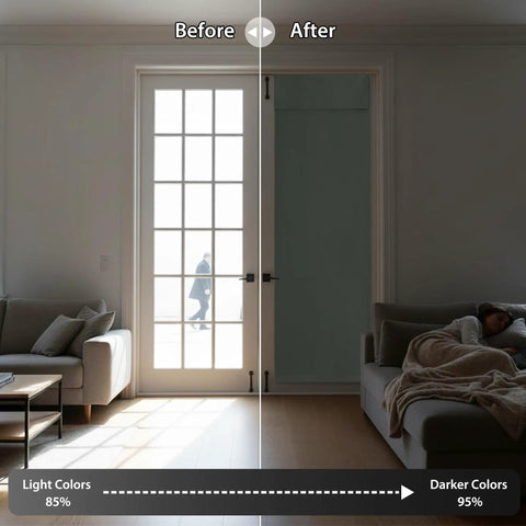 Door Window Curtain Panel For French Doors Skylight And Patio, Room Darkening Draft Blocking Thermal Insulated Privacy Shade, Sage Green W26 X L69 Inch, Easy Install With Strong Adhesive Straps, One Panel No Drills installed on door showing light blocking effect.
