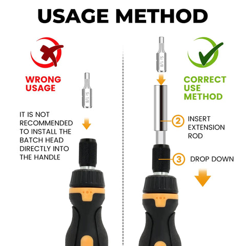 Usage instructions for 63 Piece Magnetic Ratcheting Screwdriver Bit Set With Multibit Driver Includes Slotted Torx Hex Pozi Philips Square Bits 20 SAE And Metric Nut Drivers Flexible Extension And Bit Holder Ideal For Home DIY Projects, showing wrong and correct extension rod method.