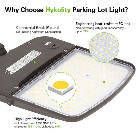 Total Game Changer Dusk To Dawn Led Parking Lot Light, Switchable 150W Or 200W Output, close-up of die-casting aluminum and PC lens.
