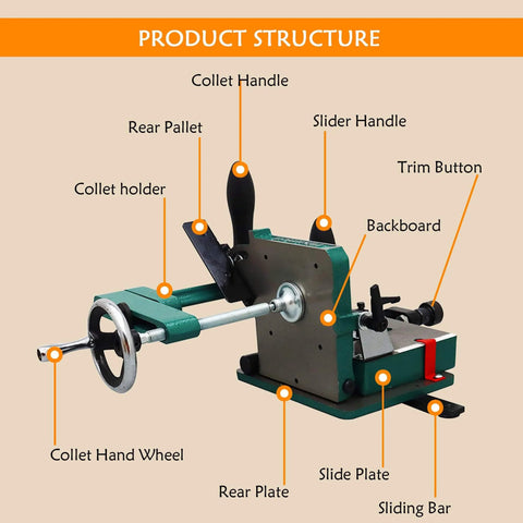 Pro Grade Mortise And Tenon Jig For Table Saw With Quick Tightening Clamp All In One Woodworking Fixture diagram labeled parts