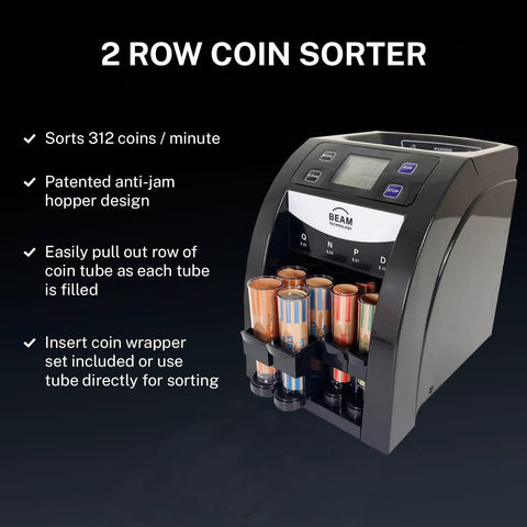 Automatic Coin Sorter With Digital Display Electric Coin Counter Anti Jam Sorting Device Quick Access Lid