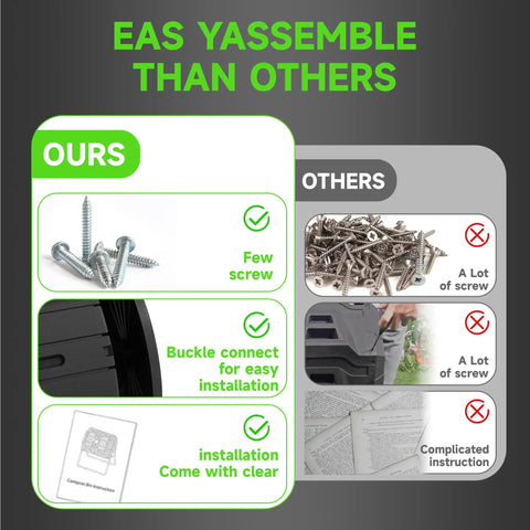 Comparison of assembly ease for 43 Gallon Dual Chamber Tumbler Compost Bin For Outdoor Gardens, showcasing fewer screws and clear instructions.