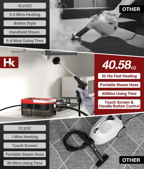 Supercharged 1500W Steam Cleaner with 1.2L Tank and 10s Heat Up delivers high pressure steam for deep cleaning kitchens and cars.