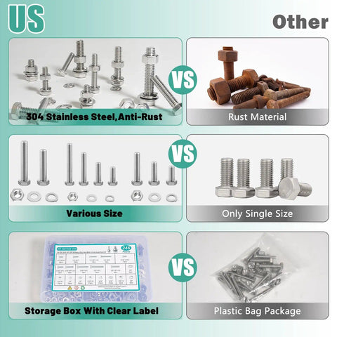 Comparison of Beefy Heavy Duty Hex Bolts And Nuts Kit With Washers, 304 Stainless Steel, to other rusted bolts.