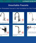 Diagram of unsuitable faucets for Bathroom Sink Faucet Water Filter System That Cuts 99 Percent Chlorine And Heavy Metals Softens Hard Water Kitchen Purifier For Sensitive Skin Relieves Dry Itchy Skin TWF Series.