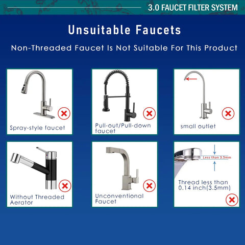 Diagram of unsuitable faucets for Bathroom Sink Faucet Water Filter System That Cuts 99 Percent Chlorine And Heavy Metals Softens Hard Water Kitchen Purifier For Sensitive Skin Relieves Dry Itchy Skin TWF Series.