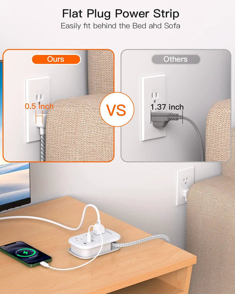 Ultra Flat Power Strip With 3 Outlets And 3 USB Ports Including 2 USB C, 3.2ft Wrapped Extension Cord vs traditional plug adapter