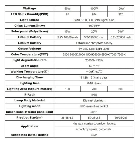 JUDYSSY Courtyard Light Solar Lights Outdoor Garden Led Solar Street Flood Lights 50W/100W/150W specifications table with dimensions and details.