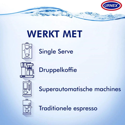 Diagram showing Activated Scale Remover Descaler For Coffee And Espresso Machines 900g Bottle Pro Grade usage types