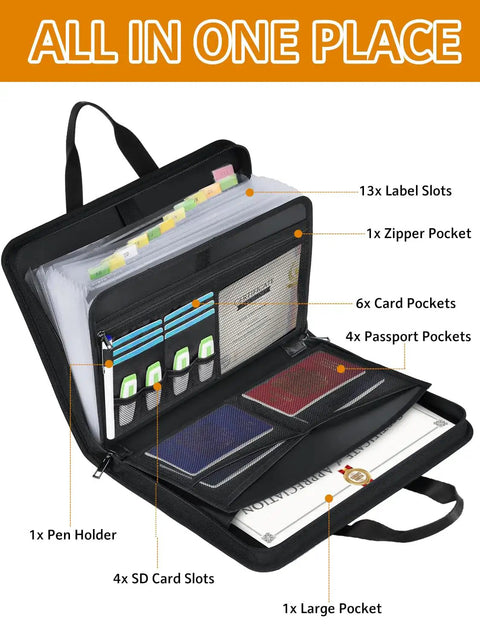 Beefed Up Fireproof Document Organizer Folio With 13 Pockets Zippered Accordion File Box, open view showing compartments and handles
