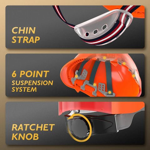 5 In 1 Chainsaw Helmet With Face Shield Ear Muffs Anti Fog Goggles And Mesh Shield For Forestry Pros, chin strap and ratchet knob detail