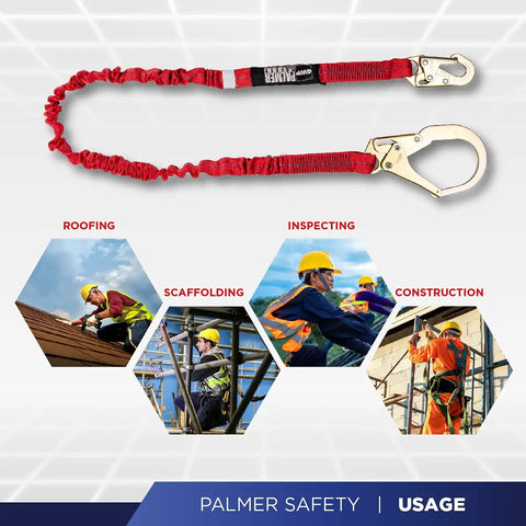 Worksite Ready 5 Point Full Body Fall Protection Harness Kit With 6 Ft Dual Lanyards shown in use for various tasks