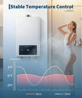 Ridiculously Fast Natural Gas Tankless Water Heater Dropping Instant Hot Water On Demand For Whole House Homes With Slick Digital Temperature Control, installed in a shower.