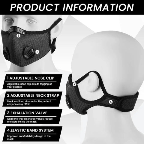 Reusable Dust Mask Respirator With Activated Carbon Filters For Woodworking And Yard Work, shown on mannequin head in side and front views.