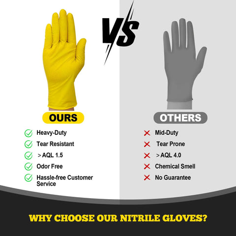 Comparison image showing Badass Heavy Duty Nitrile Gloves With 6 Mil Yellow Raised Diamond Texture and inferior grey gloves.