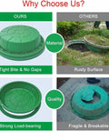 Comparison of Heavy-Duty Resin Garden Manhole Cover With Frame And Access Hole For Lawn And Landscape Drainage against a damaged cover