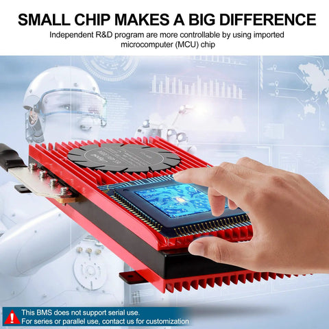 Hand interacting with Smart LiFePO4 BMS 12V 200A Battery Management System on digital interface background.