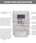 Display panel of 110V VFD Inverter 1500W for motors showing function description and controls.