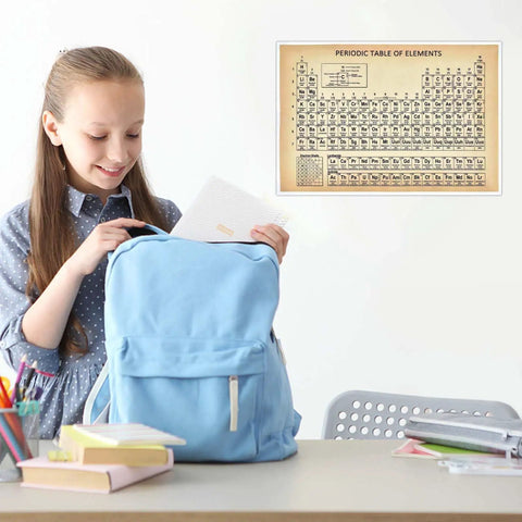 Educational Periodic Table Wall Poster For Kids And Students With Durable Cotton Material And Vintage Design Lightweight Classroom Decor And Perfect Gift For Science Lovers At Home And In The Classroom displayed in a student's room.