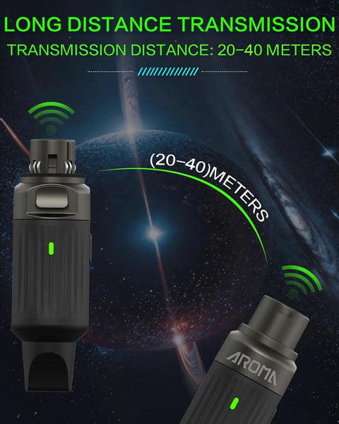 Aroma Wireless XLR Transmitter and Receiver Set for Pro UHF Microphone System with 7 Channels, 65 to 130 Feet Range in space theme.