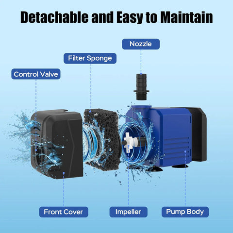 Exploded view of 400GPH Submersible Pump With 25W Power, Ultra Quiet Water Pump, showing components like impeller and nozzle.