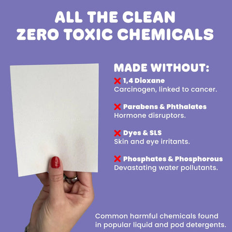 Heavy Duty Laundry Detergent Sheets Featuring 3x Stain Fighting Enzymes Kick Grease And Sticky Messes To The Curb Non Toxic Eco Friendly Formula That Hits Different And Leaves Clothes Spotless, shown in hand listing harmful chemicals.