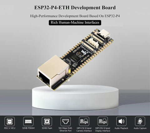ESP32 P4 ETH Development Board With 100 Mbps Ethernet, showcasing human-machine interfaces and camera connectors.