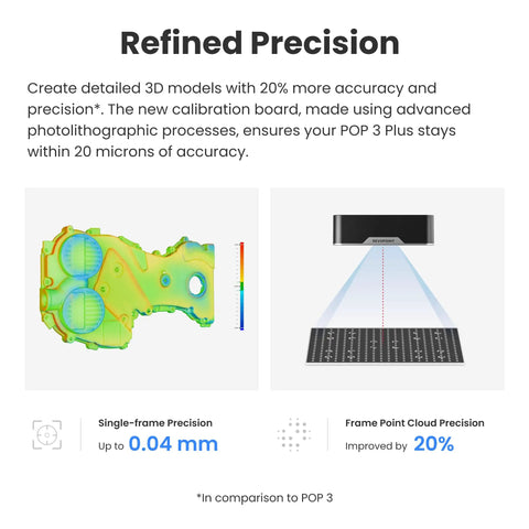 Top Shelf Handheld Laser Scanner Boasts Butter Smooth Movement And Dead On Accuracy For Fast Reverse Engineering And Crisp Full Color Scanning Of Medium Prototypes