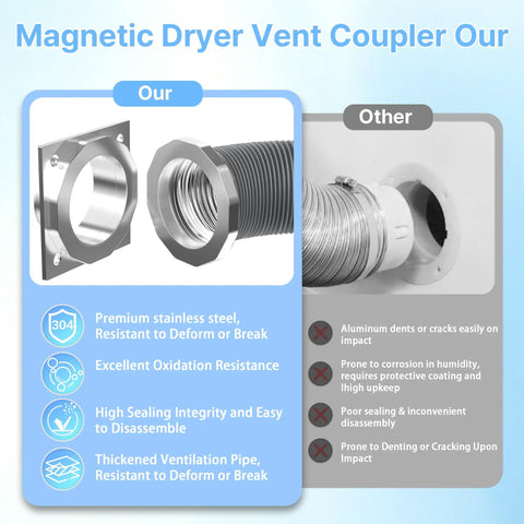 Magnetic Dryer Vent Connector with Quick Connect Hose Coupling and Strong Magnetic Seal, showing 304 stainless steel design.