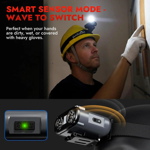 Person wearing Rechargeable 800 Lumen LED Headlamp With COB Panel Motion Sensor Five Modes Clip On Cap Light on helmet