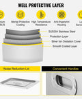 Protective layers and features of the 22L Ultrasonic Industrial Cleaner With Digital Timer And Heater, 40kHz Professional Ultrasonic Cleaning Machine