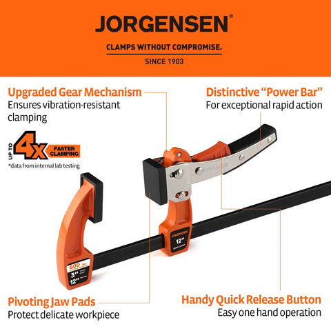 12 Inch Quick Release Bar Clamp Set For Woodworking, Ratcheting Gear Clamp With 600 Pound Load, Heavy Duty 2 Pack For Fast Secure Joints And Minimal Slippage, orange and black