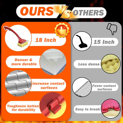Comparison of Bristle Free Grill Brush With Scraper For Outdoor Grilling Steam Cleaning Kit showing features and durability highlights.