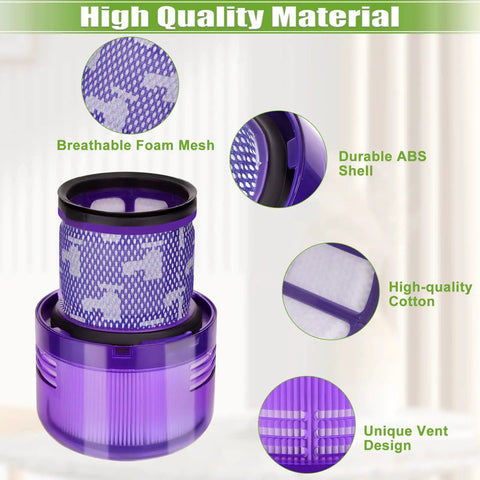 3 Pack Dyson Vacuum Filter Replacement For V15 Detect V11 Torque Drive And V11 Animal Cordless Vacuum Models Compare To Part 970013 02