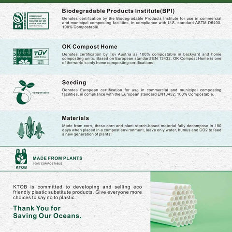 Image displaying certifications and eco-friendly details of KTob products with a focus on sustainability and compostability.