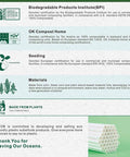 Infographic showing biodegradable products certifications and benefits, highlighting eco-friendly materials and compostability.