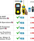 Comparison chart of CO Detector With Built In Pump For Easy Air Sampling No Joke 0 To 1000 PPM Range USA NIST Calibrated USB