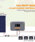 Heavy Duty Boost Mppt Solar Controller 10 Amp 24 Volt 72 Volt compatible with solar panel for efficient charging.